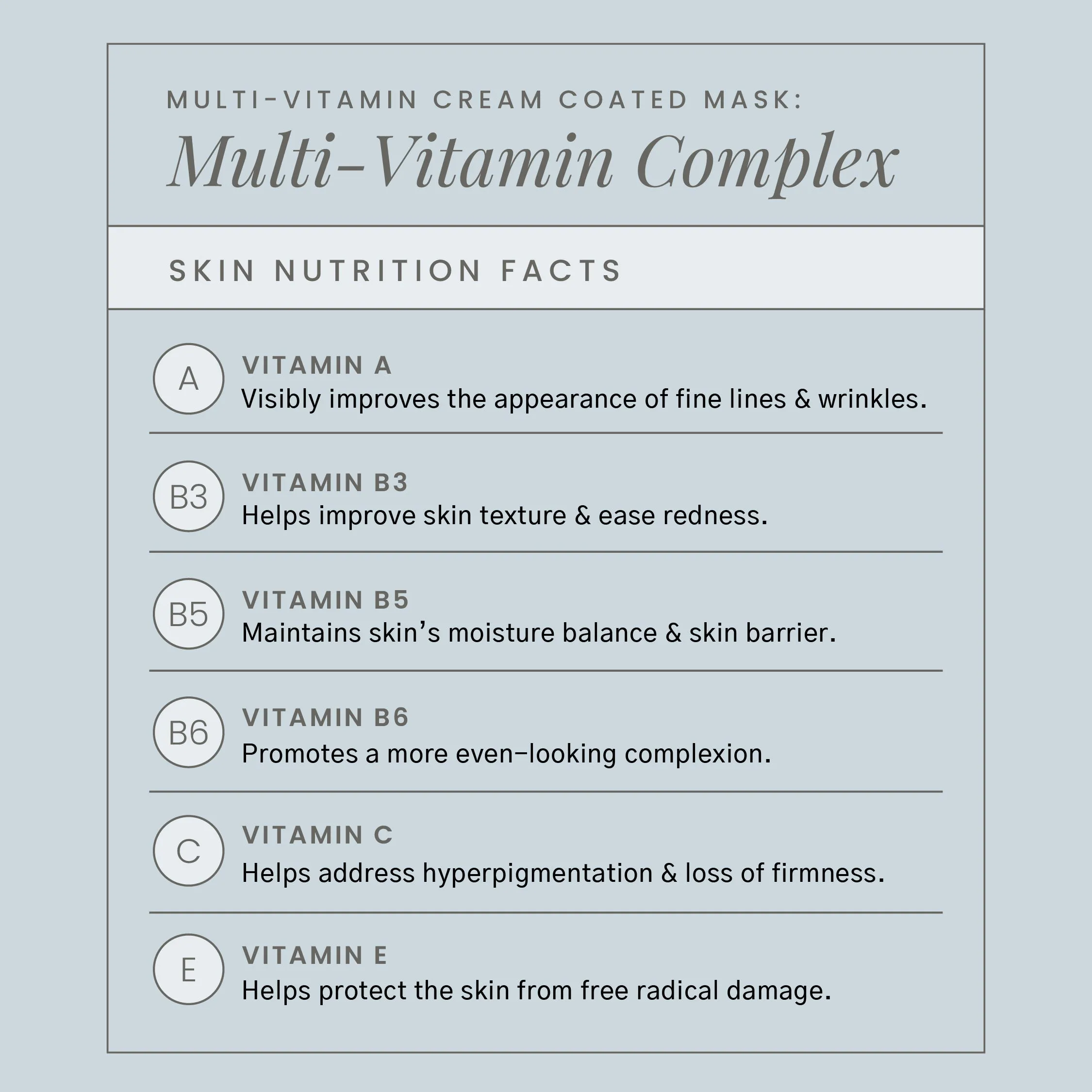 Multi-Vitamin Cream Coated Mask