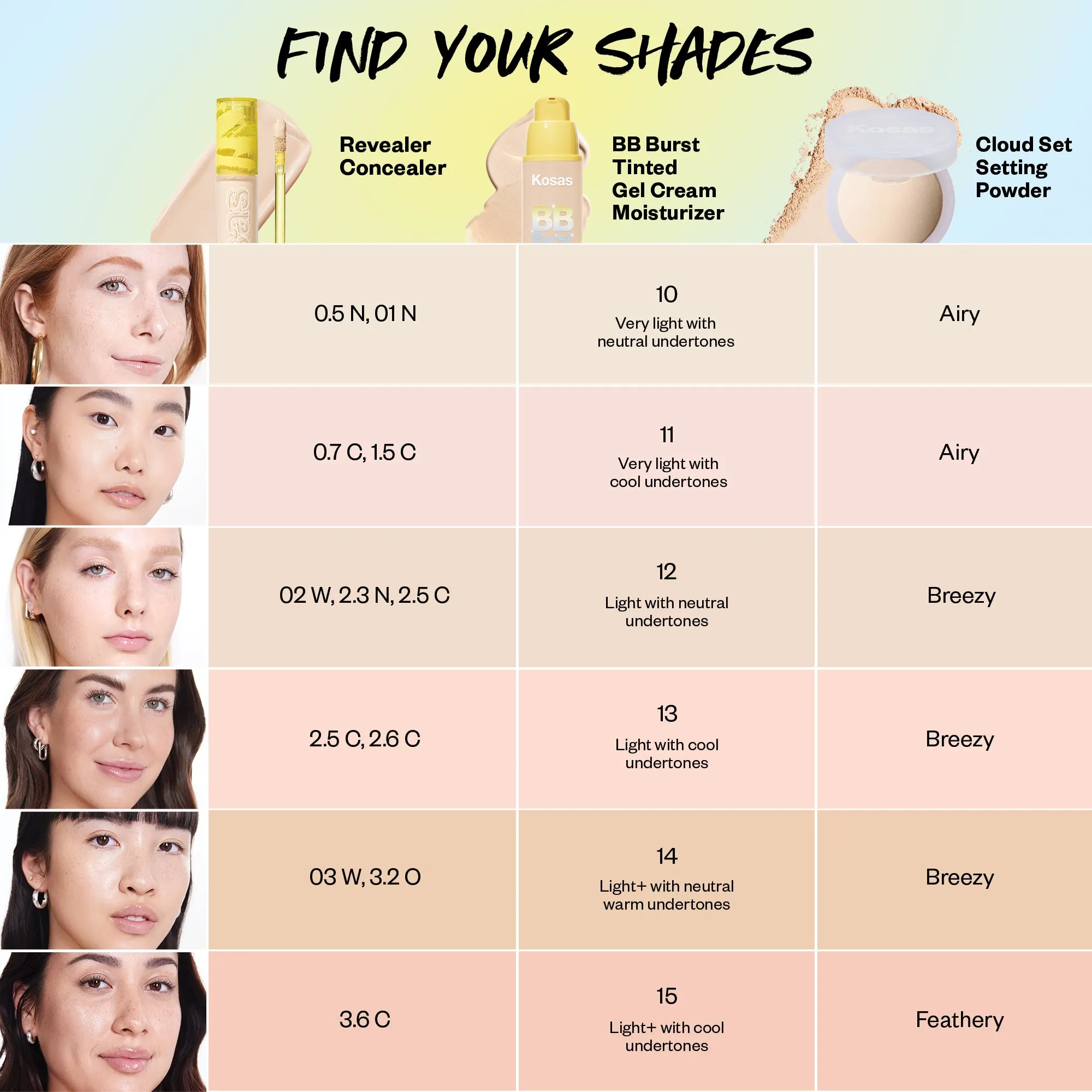 Tinted Skincare Lineup™   Blender